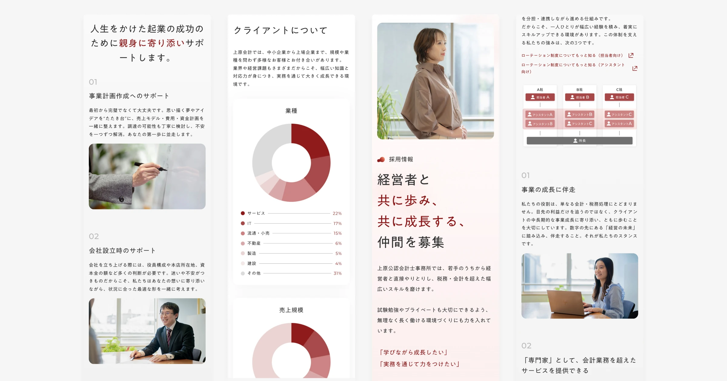 上原公認会計士事務所の画像4
